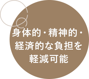 身体的・精神的・経済的な負担を軽減可能